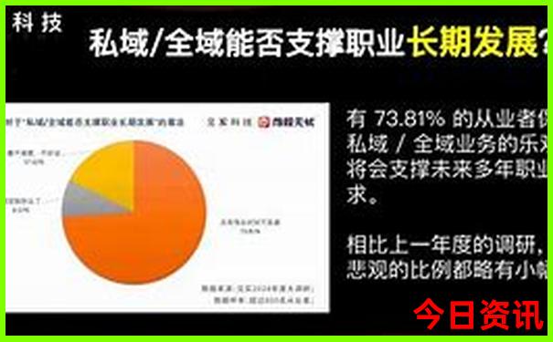 大连的旅游景点推荐